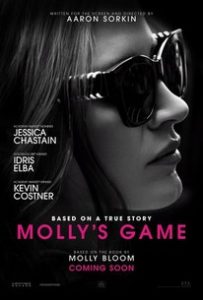 Film Review: Molly’s Game (2017)