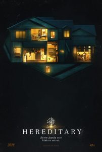 Film Review: Hereditary (2018)